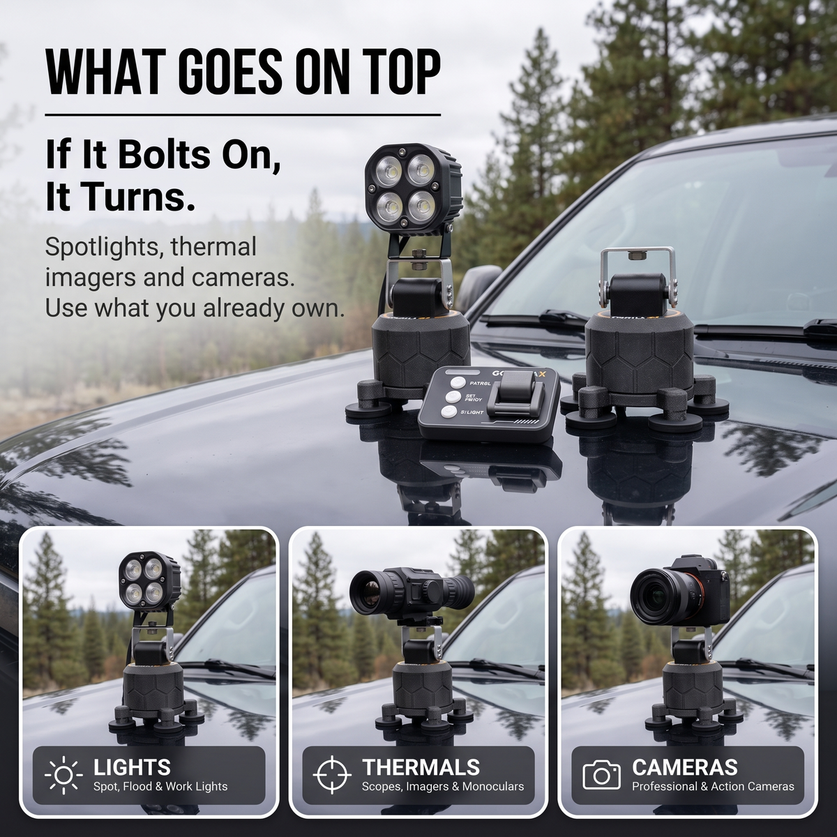 GorillaX Wireless PTZ System