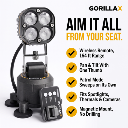 GorillaX Wireless PTZ System