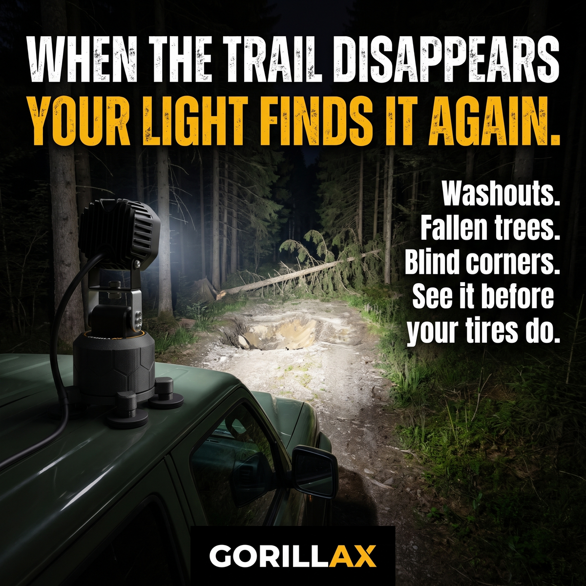 GorillaX Wireless PTZ System