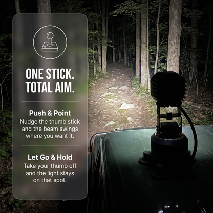 GorillaX Wireless PTZ System