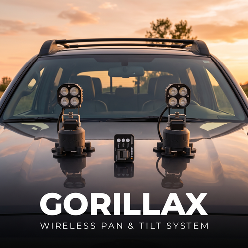 GorillaX Wireless PTZ System