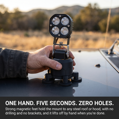 GorillaX Wireless PTZ System