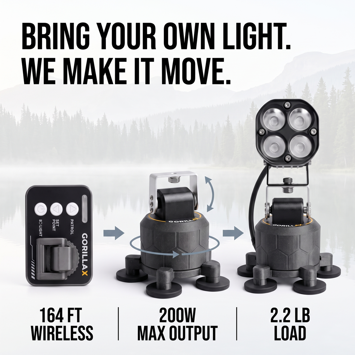 GorillaX Wireless PTZ System