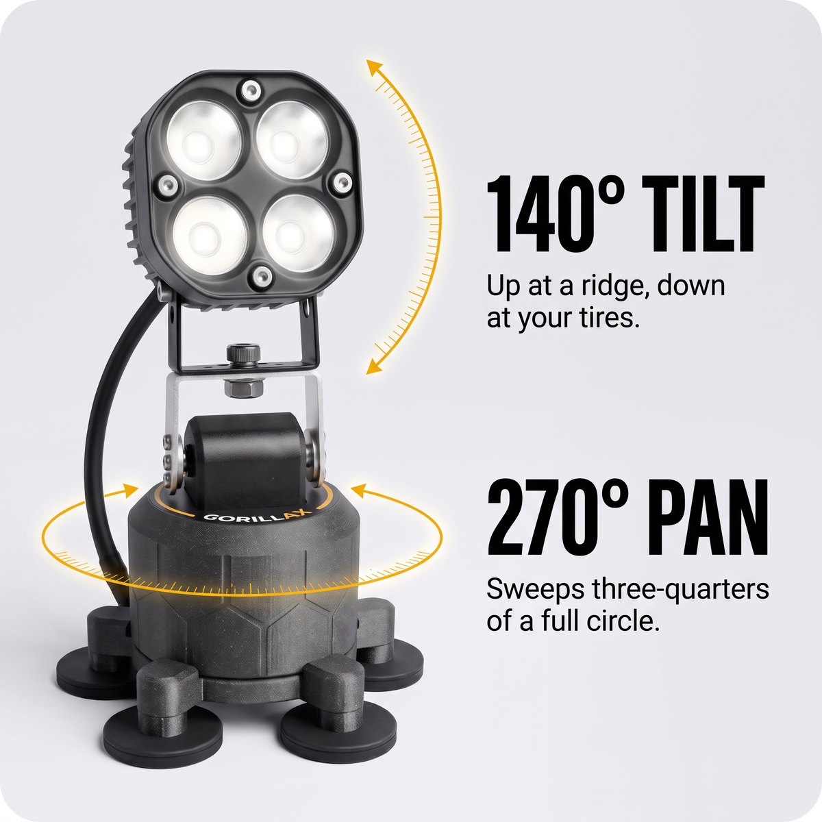 GorillaX Wireless PTZ System