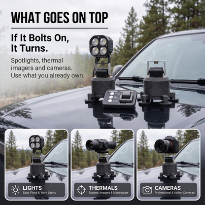 GorillaX Wireless PTZ System